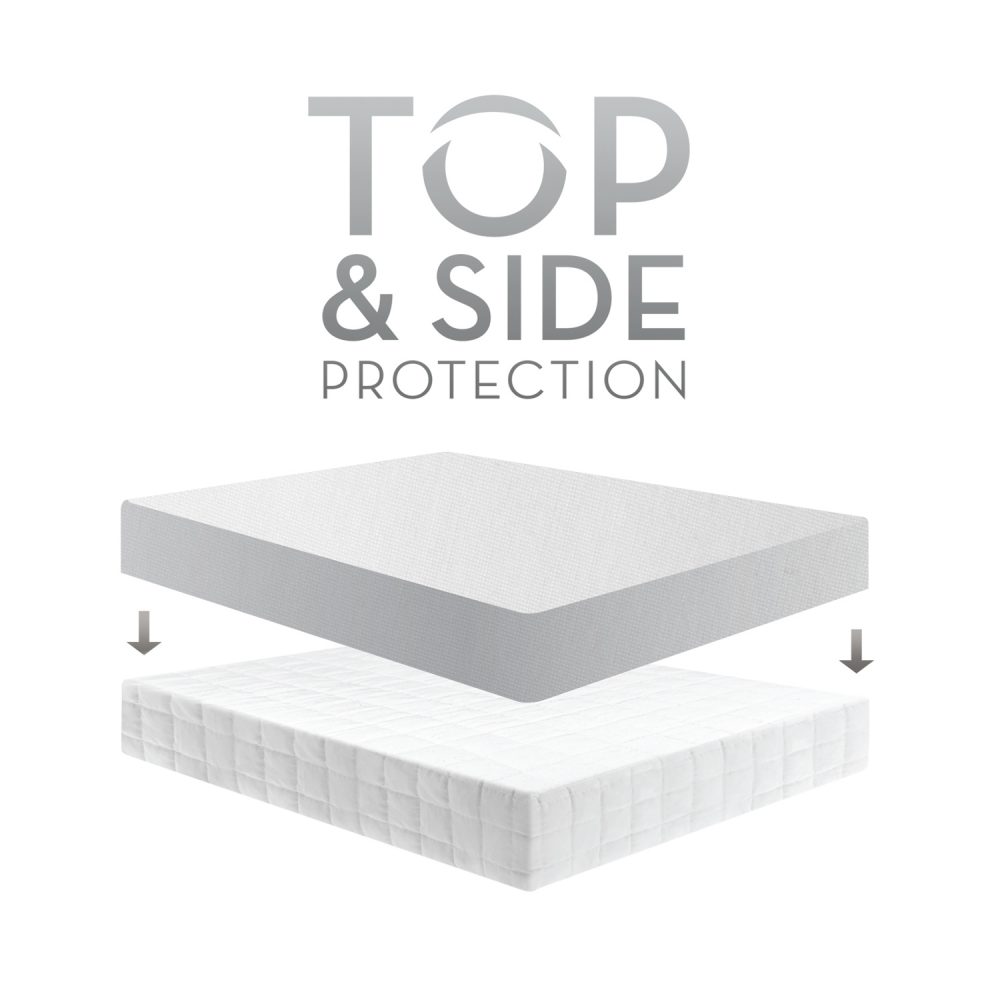 5 Sided Smooth Mattress Protector
