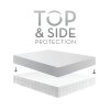 5 sided smooth mattress protector-Discount mattress protectors at The Furniture Shack, serving Portland OR & Vancouver WA.