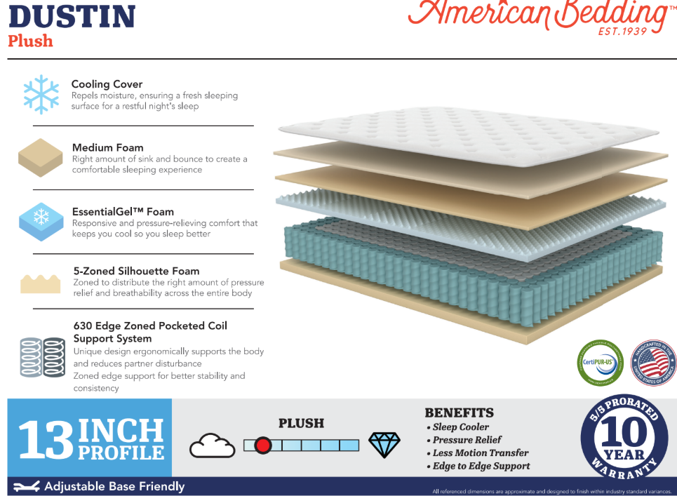 Dustin Plush Mattress